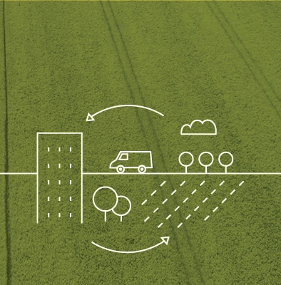 Net zero Emissions